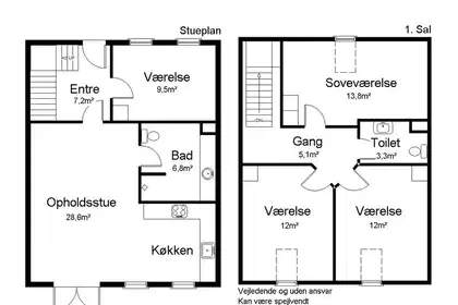 Visual presentation of the listing