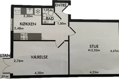 Visual presentation of the listing