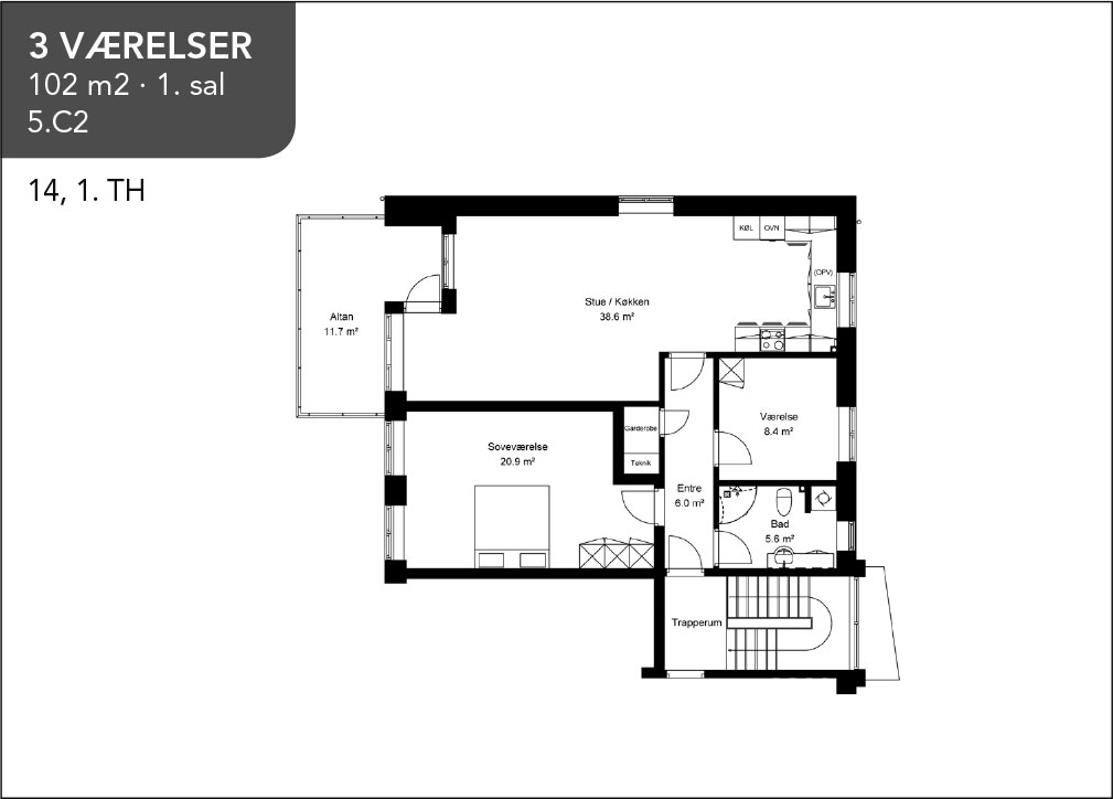Visual presentation of the listing