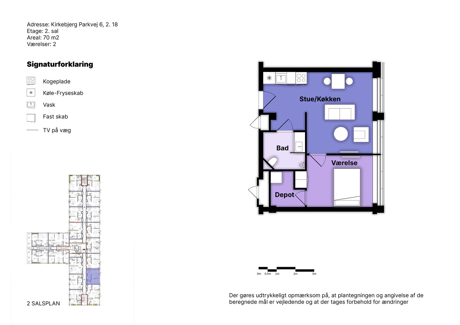Visual presentation of the listing