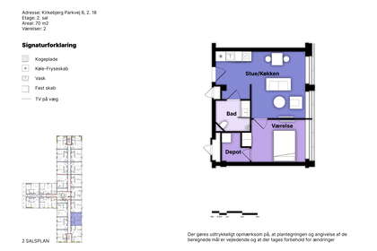 Visual presentation of the listing