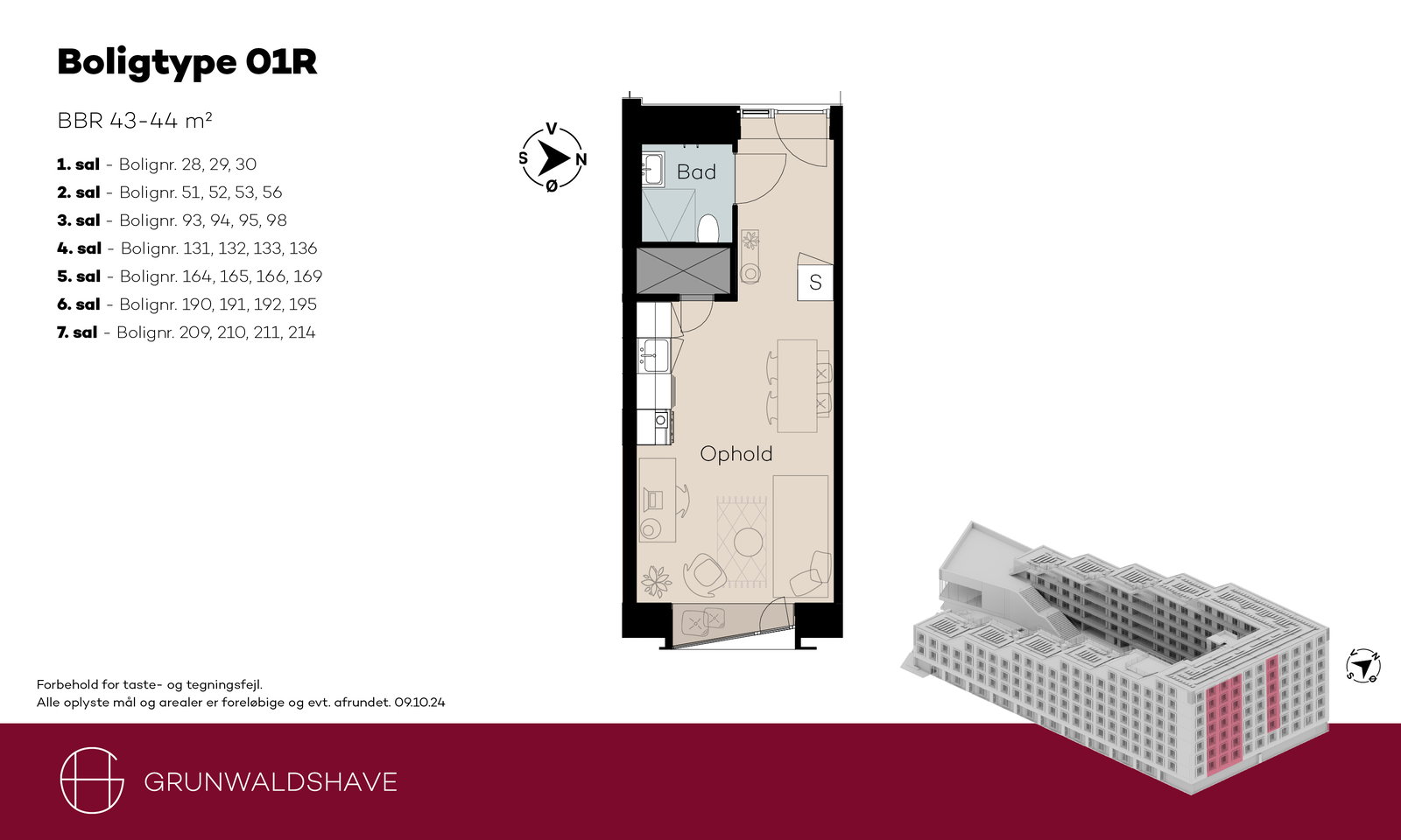 Visual presentation of the listing