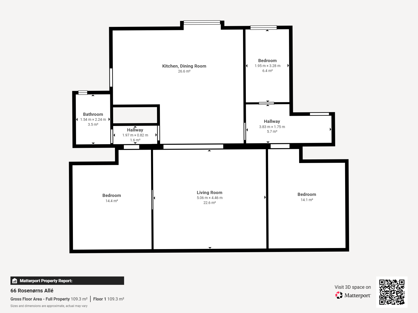 Visual presentation of the listing