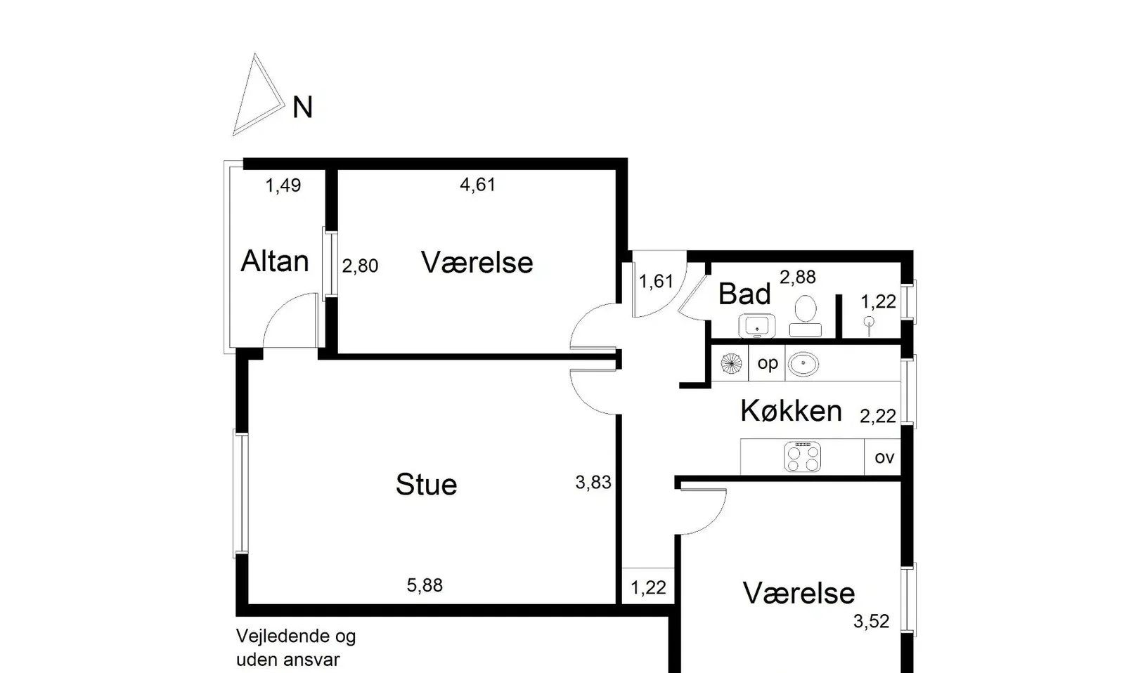 Visual presentation of the listing