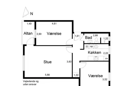 Visual presentation of the listing