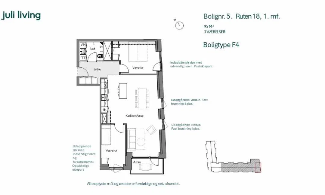 Visual presentation of the listing