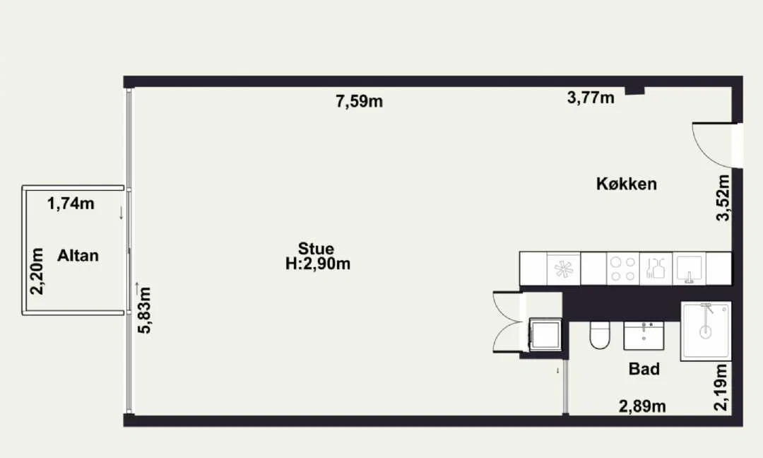 Visual presentation of the listing