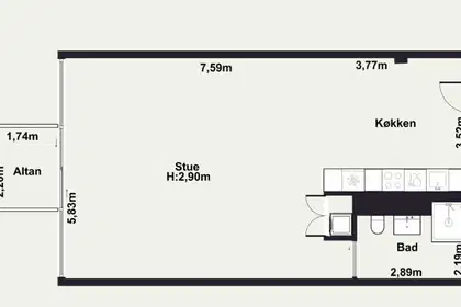 Visual presentation of the listing