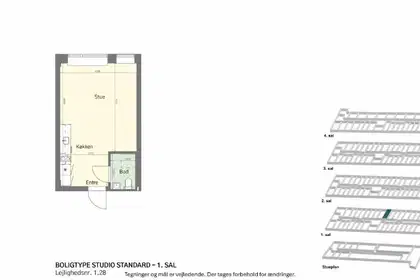 Visual presentation of the listing