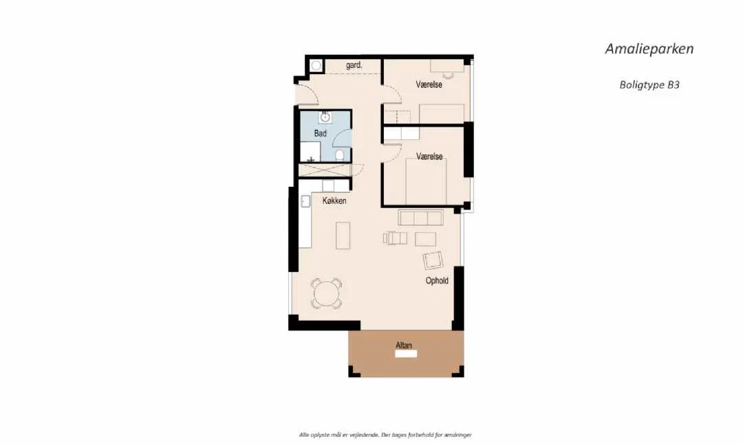 Visual presentation of the listing