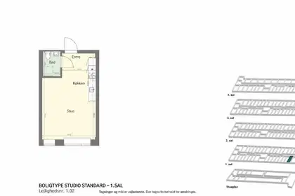 Visual presentation of the listing