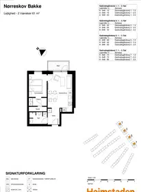 Visual presentation of the listing