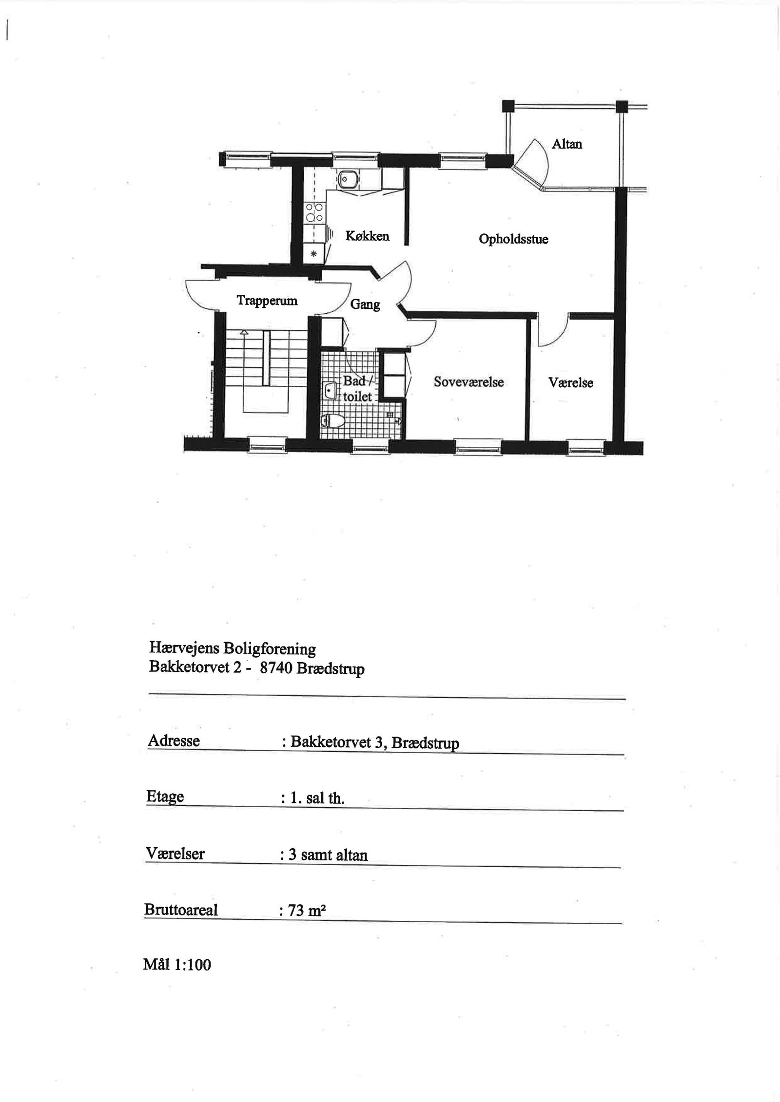 Visual presentation of the listing