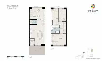 Visual presentation of the listing