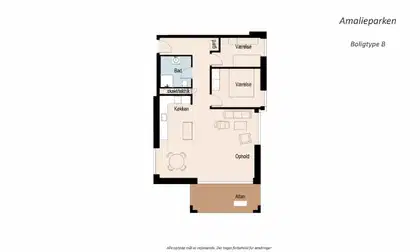Visual presentation of the listing