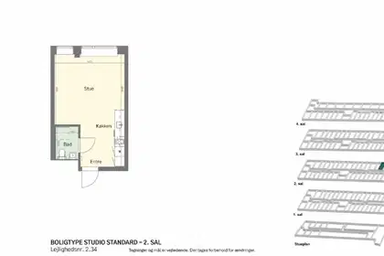 Visual presentation of the listing