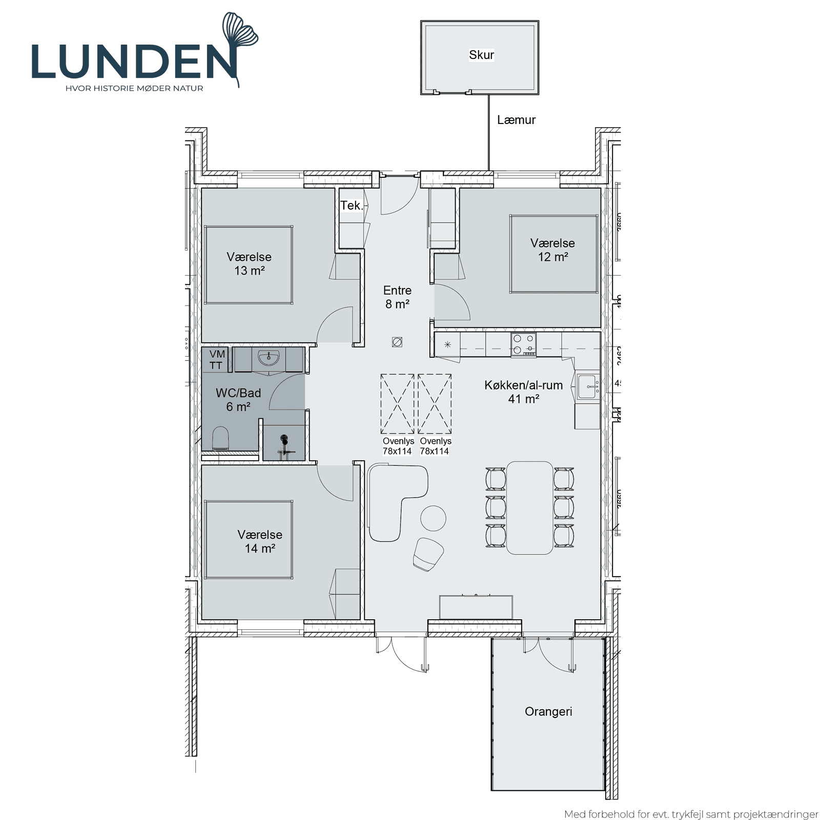 Visual presentation of the listing