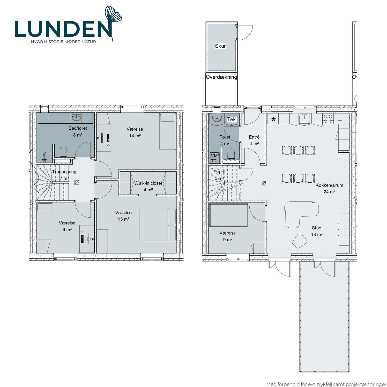 Visual presentation of the listing