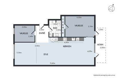 Visual presentation of the listing