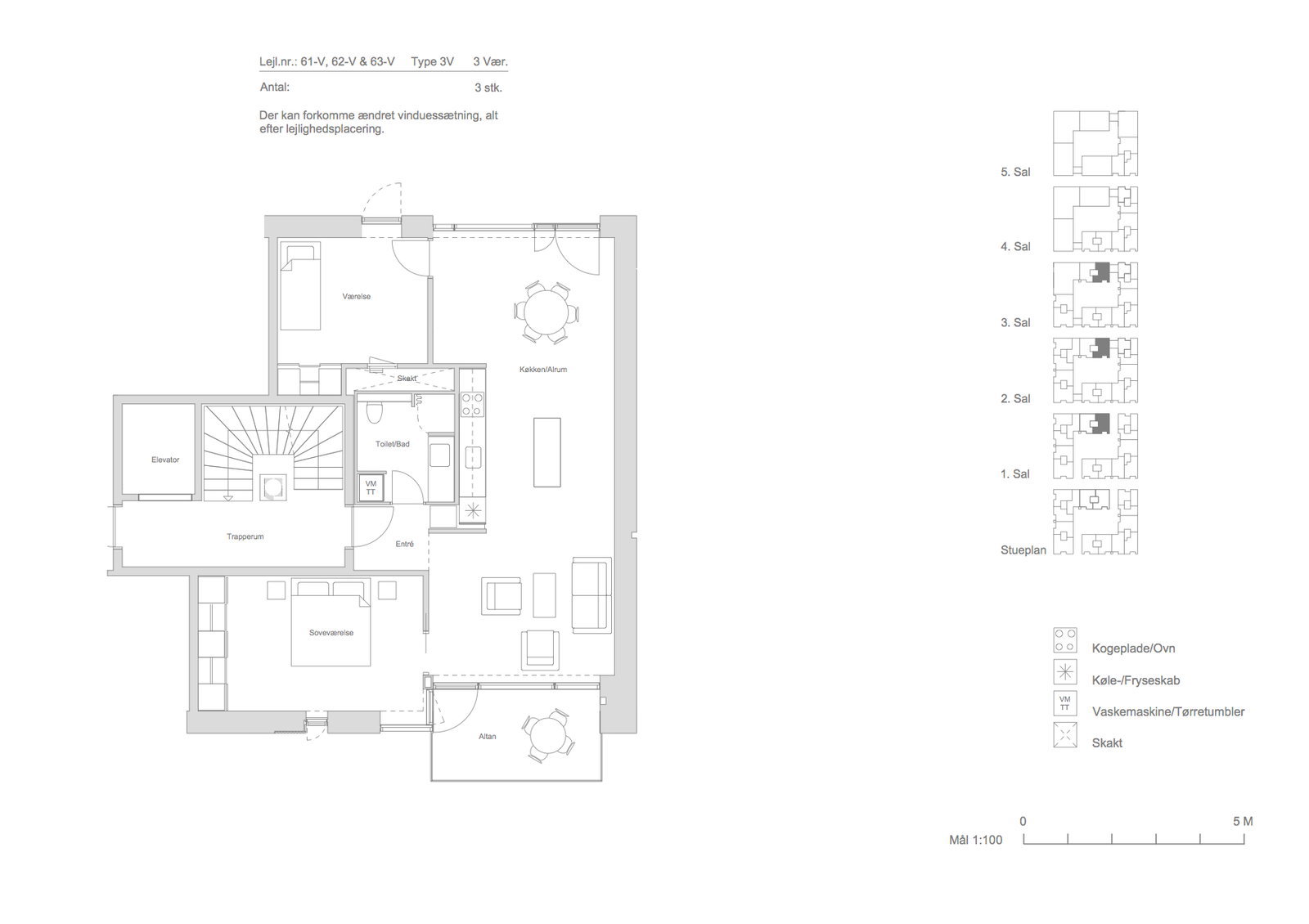 Visual presentation of the listing