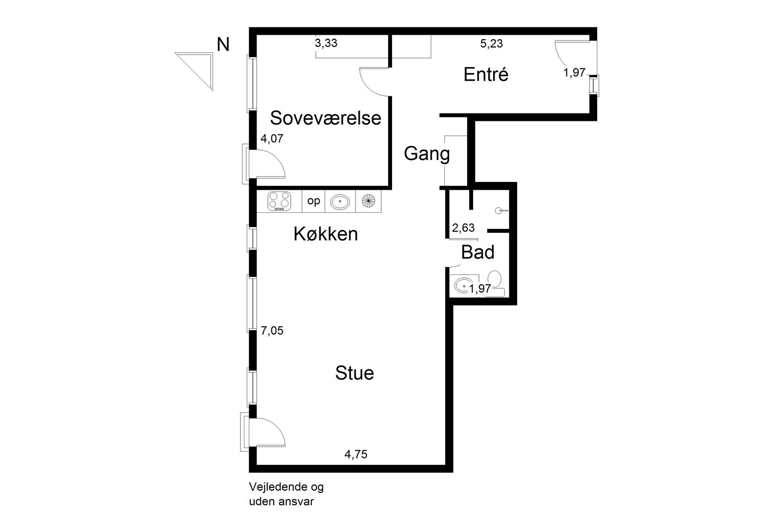 Visual presentation of the listing