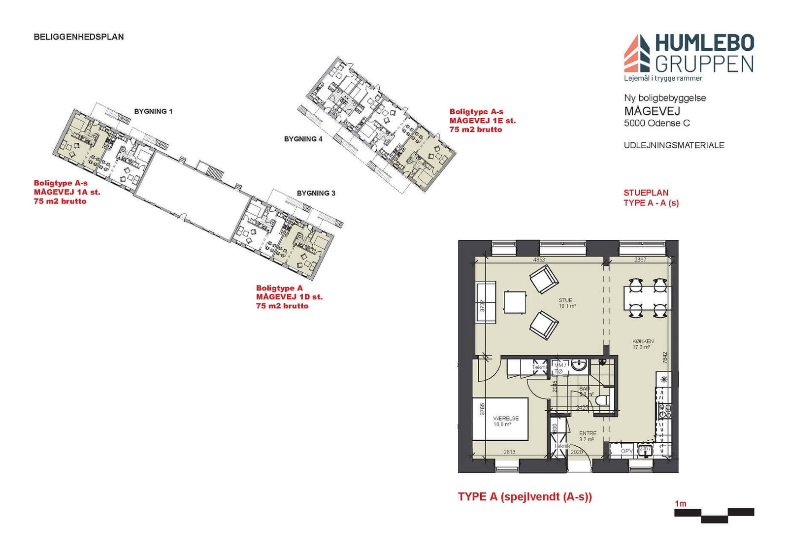 Visual presentation of the listing