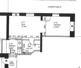 Visual presentation of the listing