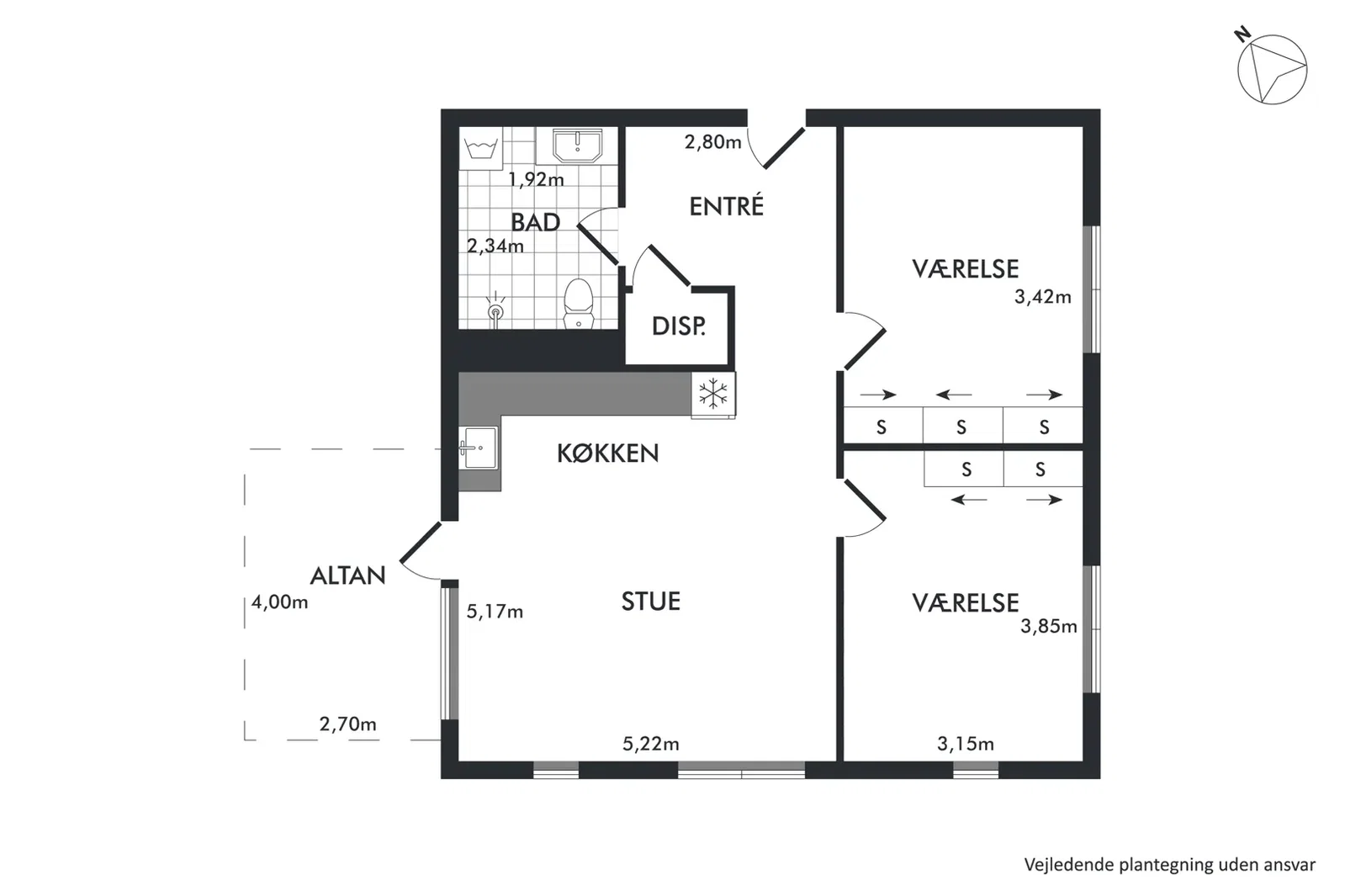 Visual presentation of the listing