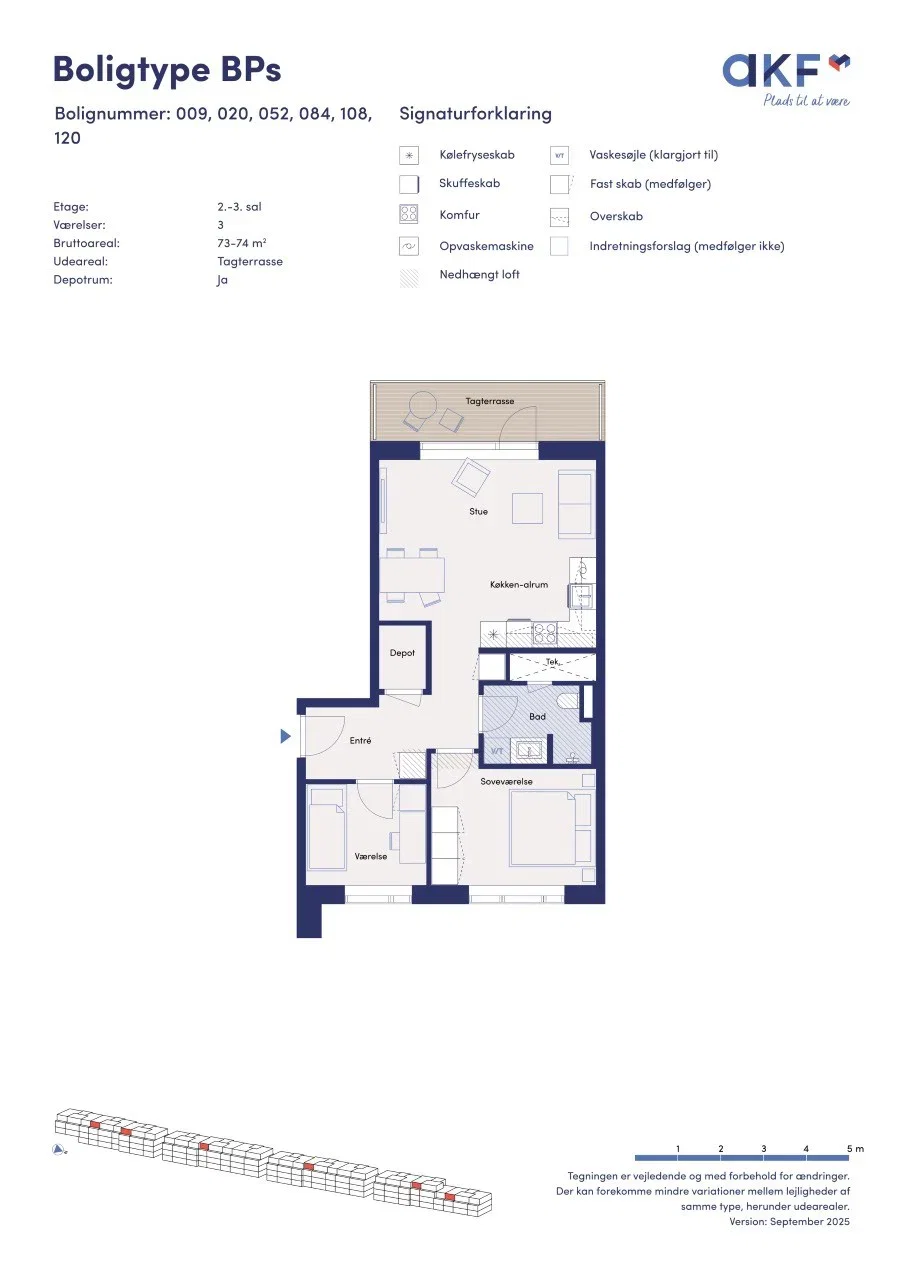 Visual presentation of the listing