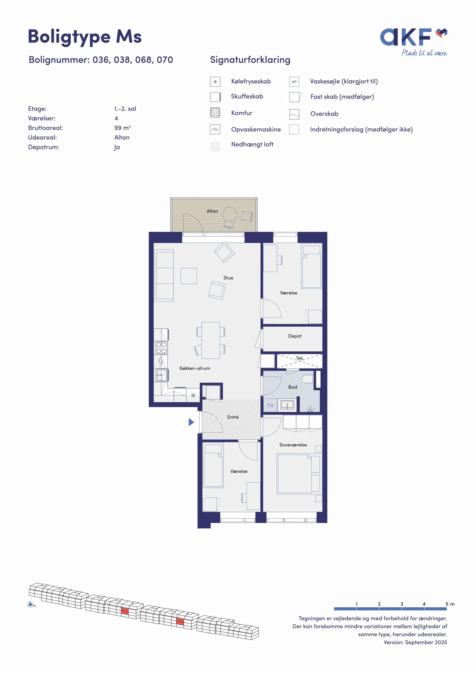 Visual presentation of the listing