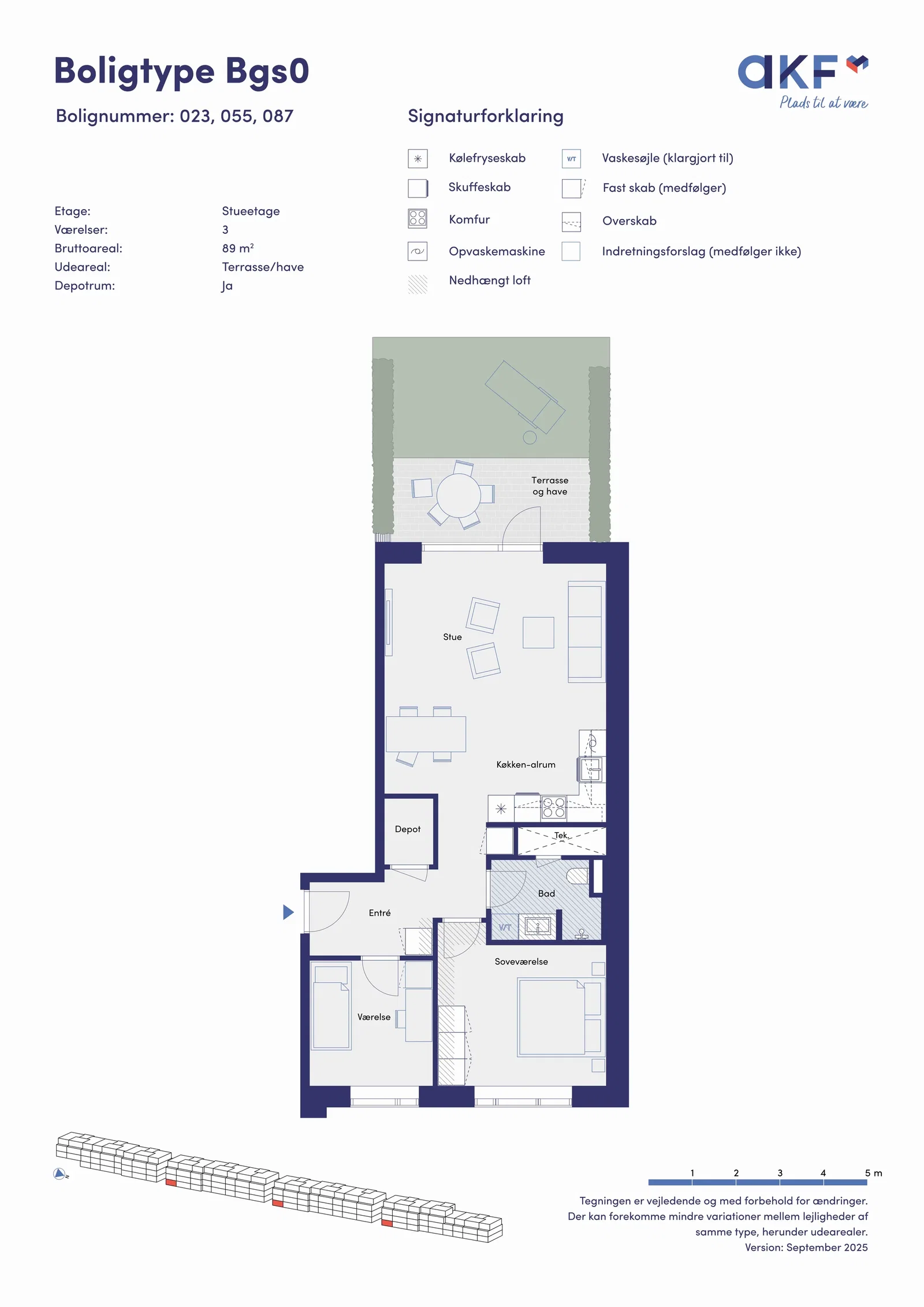 Visual presentation of the listing
