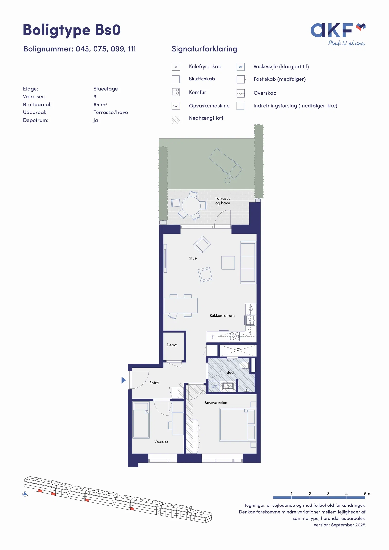 Visual presentation of the listing