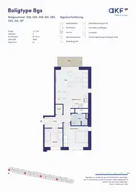 Visual presentation of the listing
