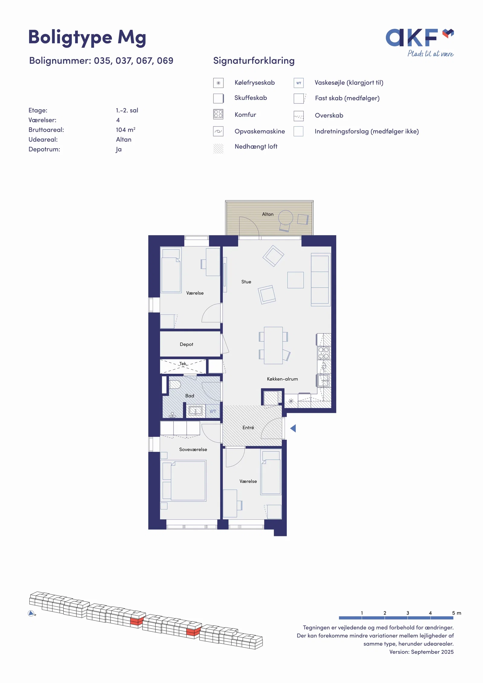 Visual presentation of the listing