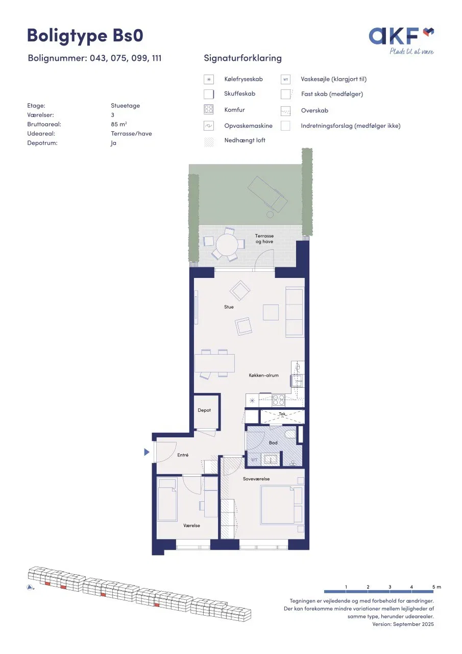 Visual presentation of the listing