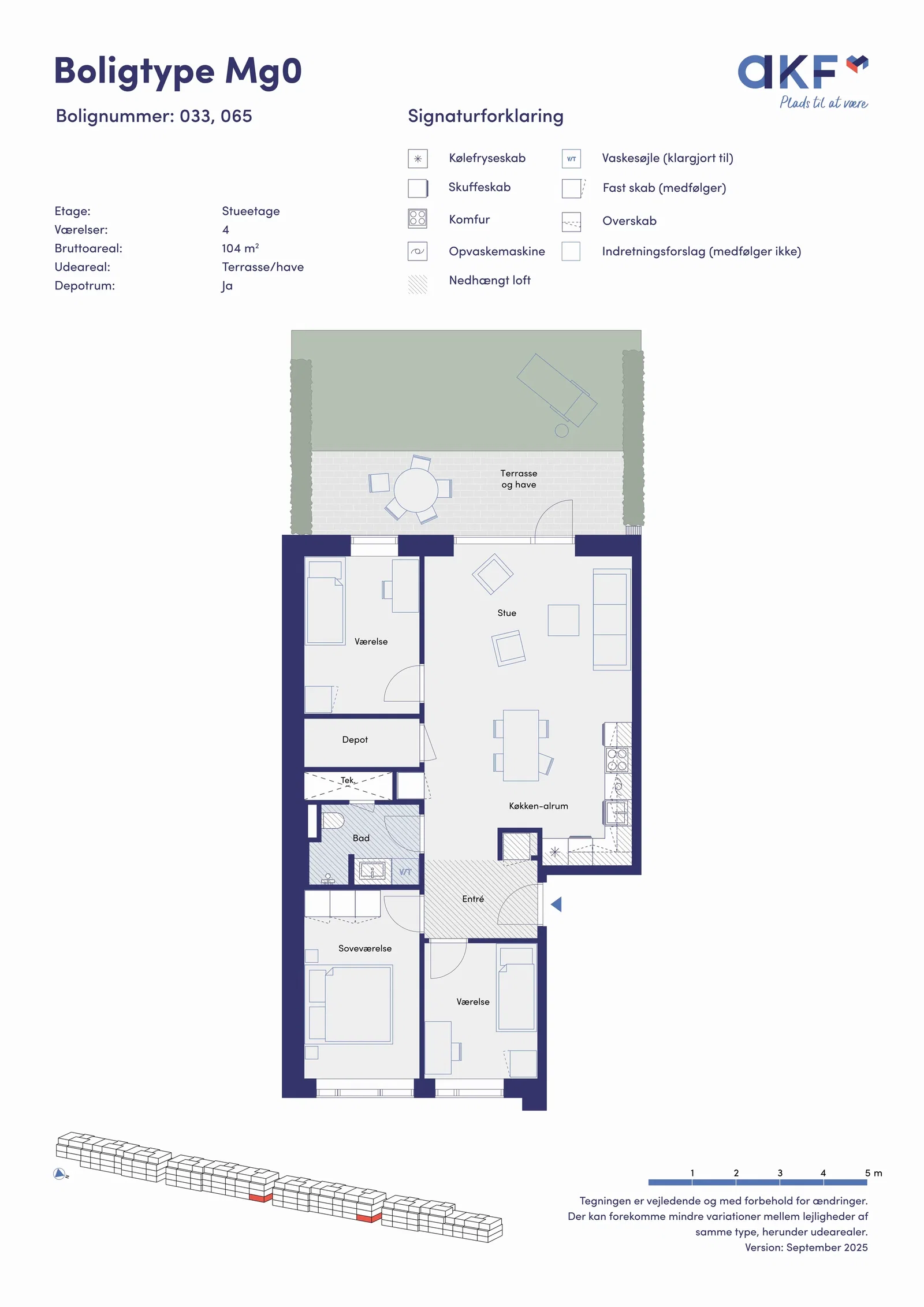Visual presentation of the listing