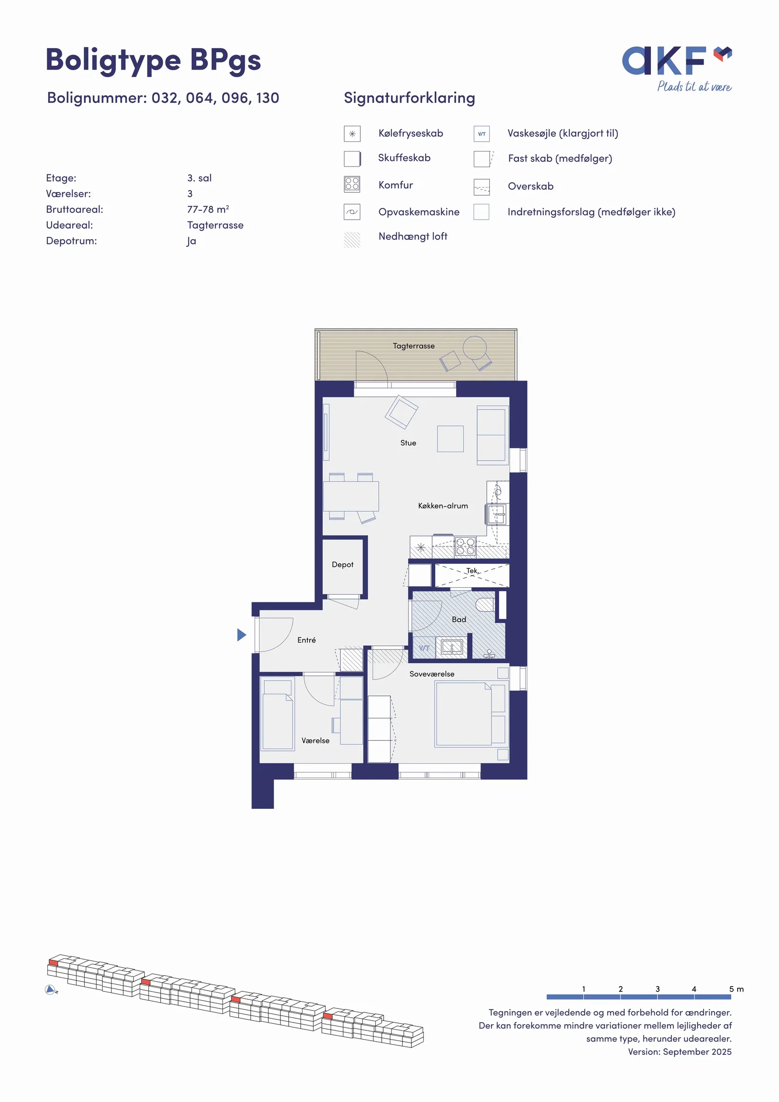 Visual presentation of the listing
