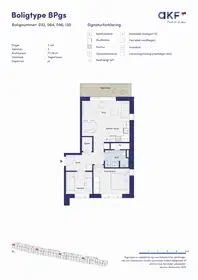 Visual presentation of the listing