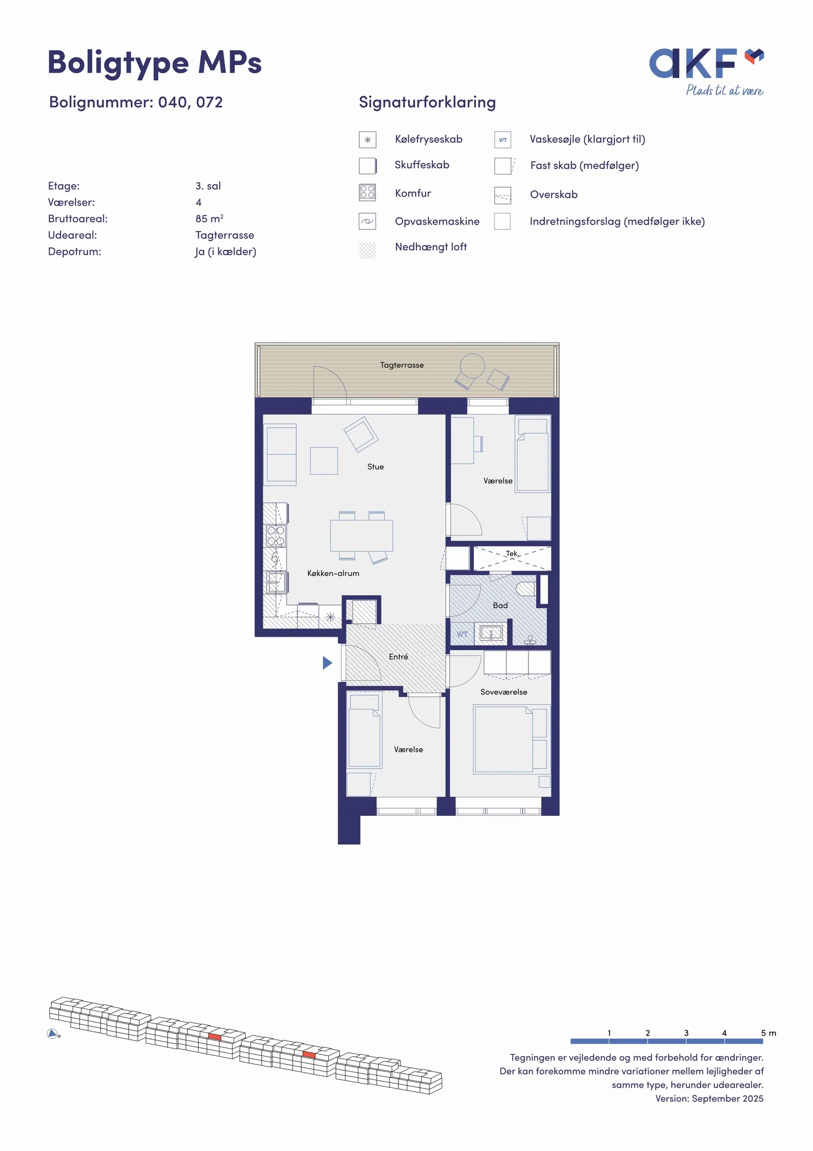 Visual presentation of the listing