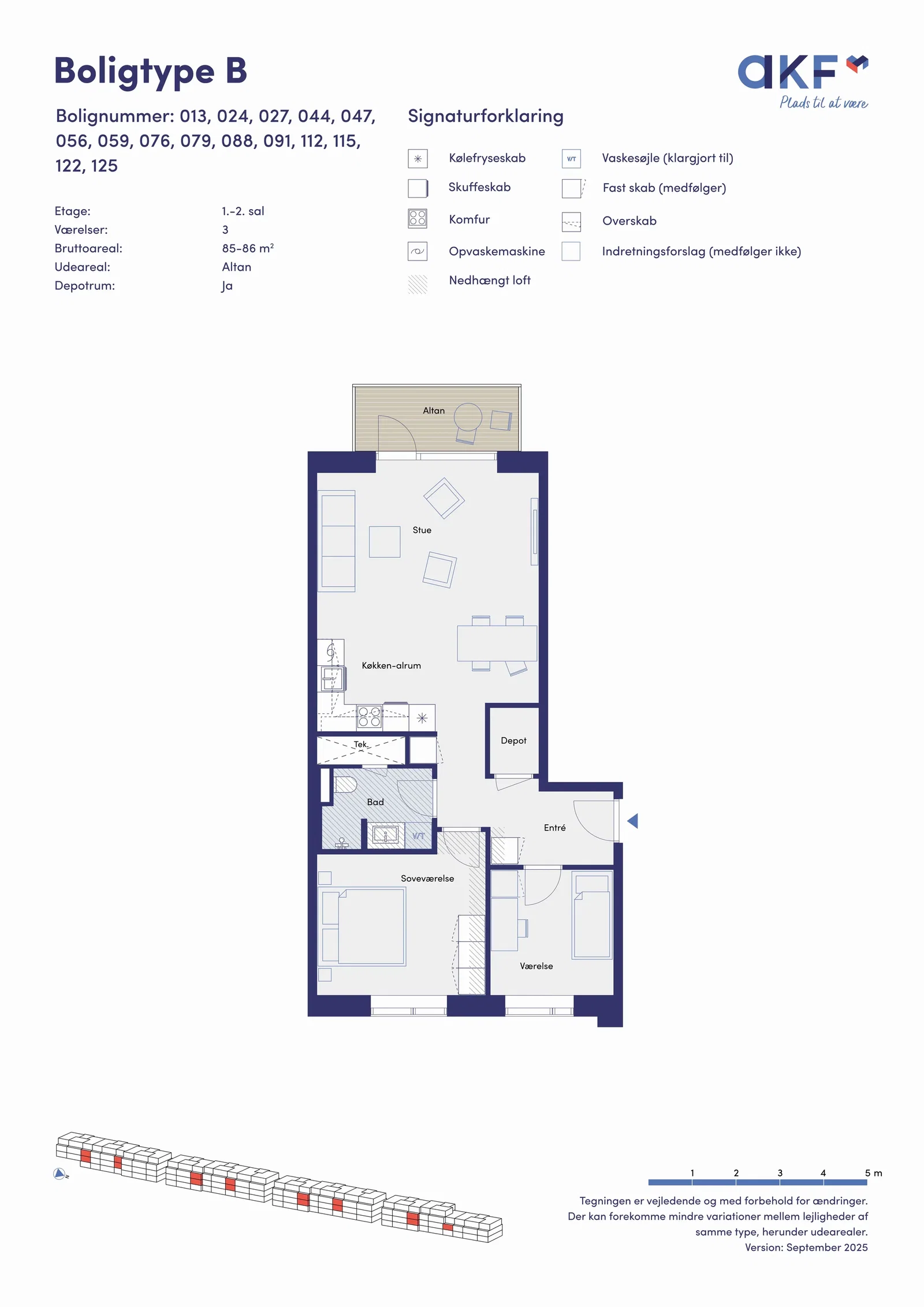 Visual presentation of the listing