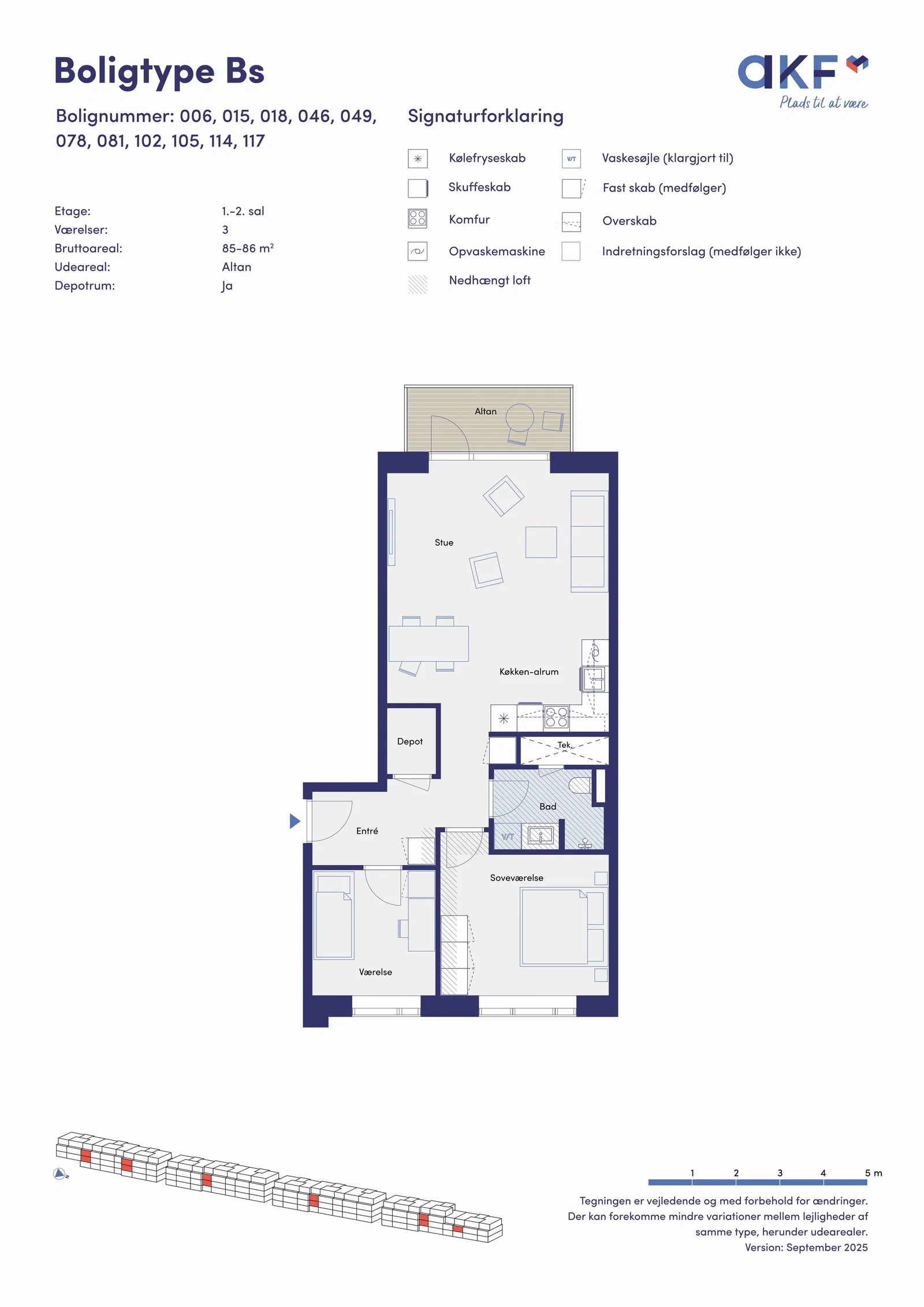 Visual presentation of the listing