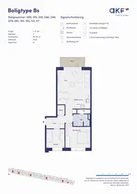 Visual presentation of the listing