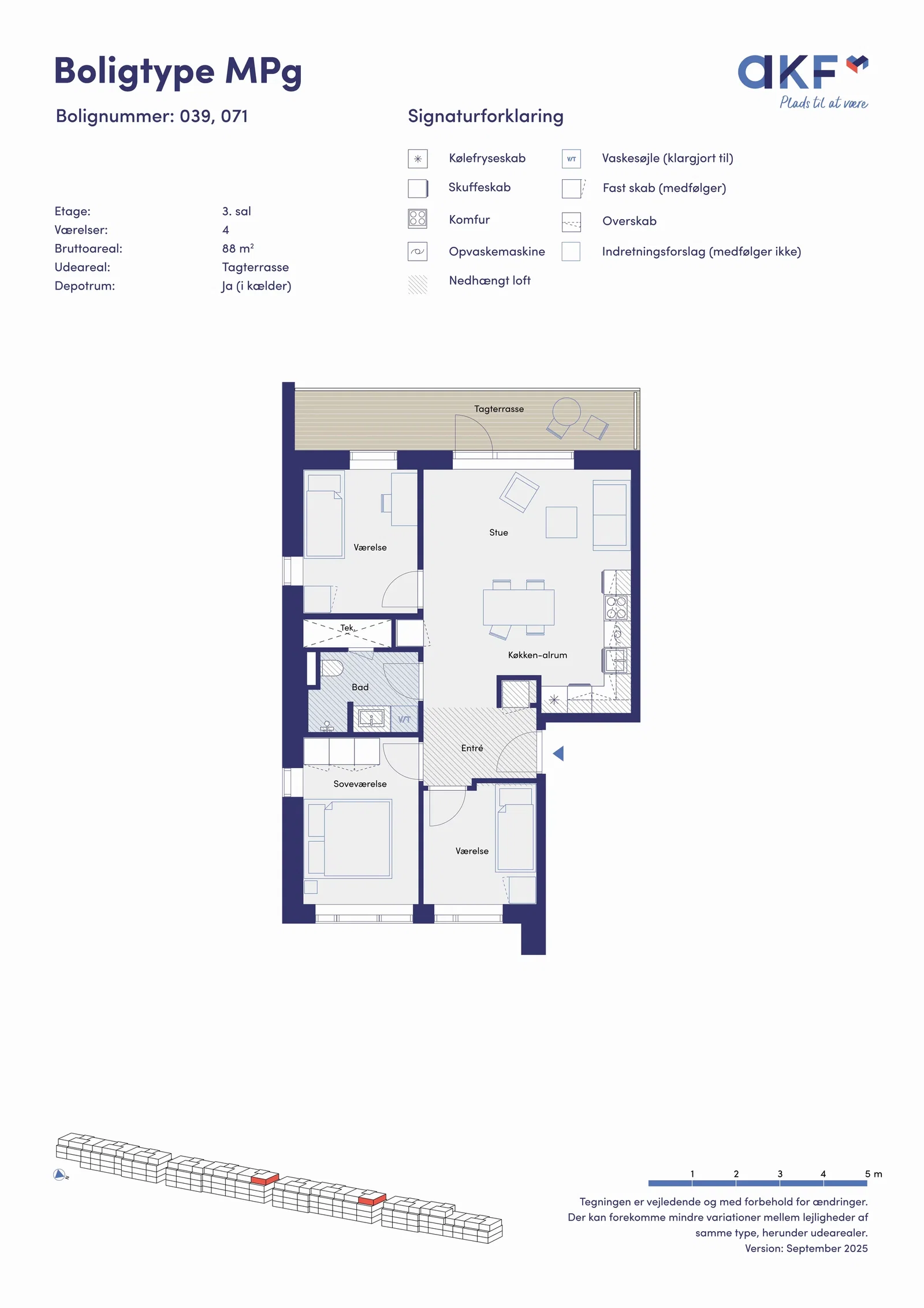 Visual presentation of the listing