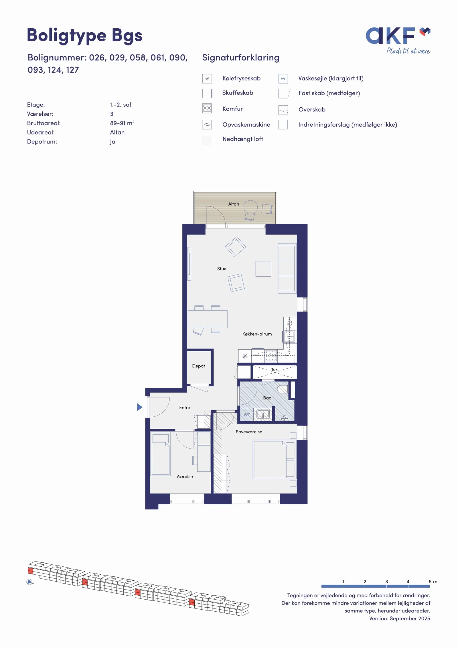 Visual presentation of the listing