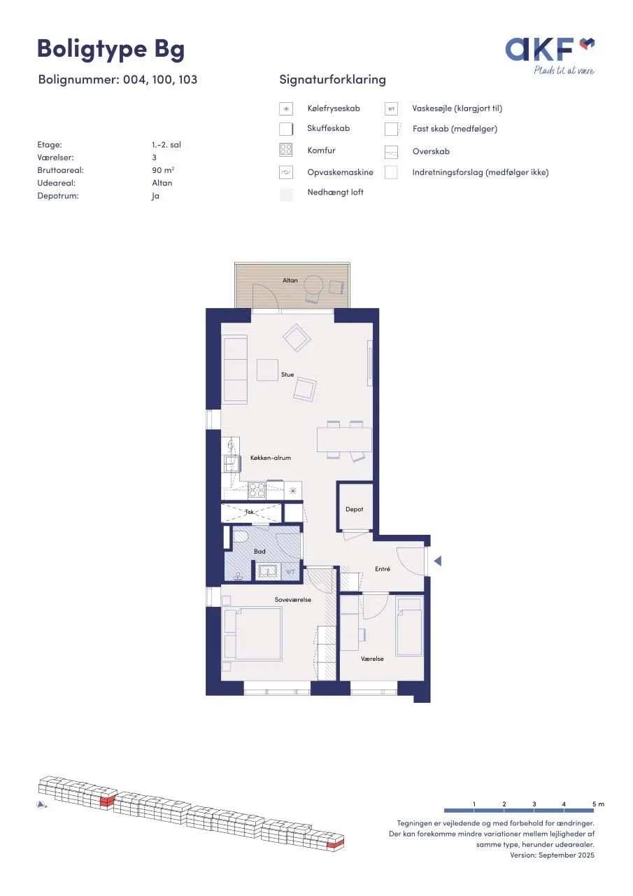 Visual presentation of the listing
