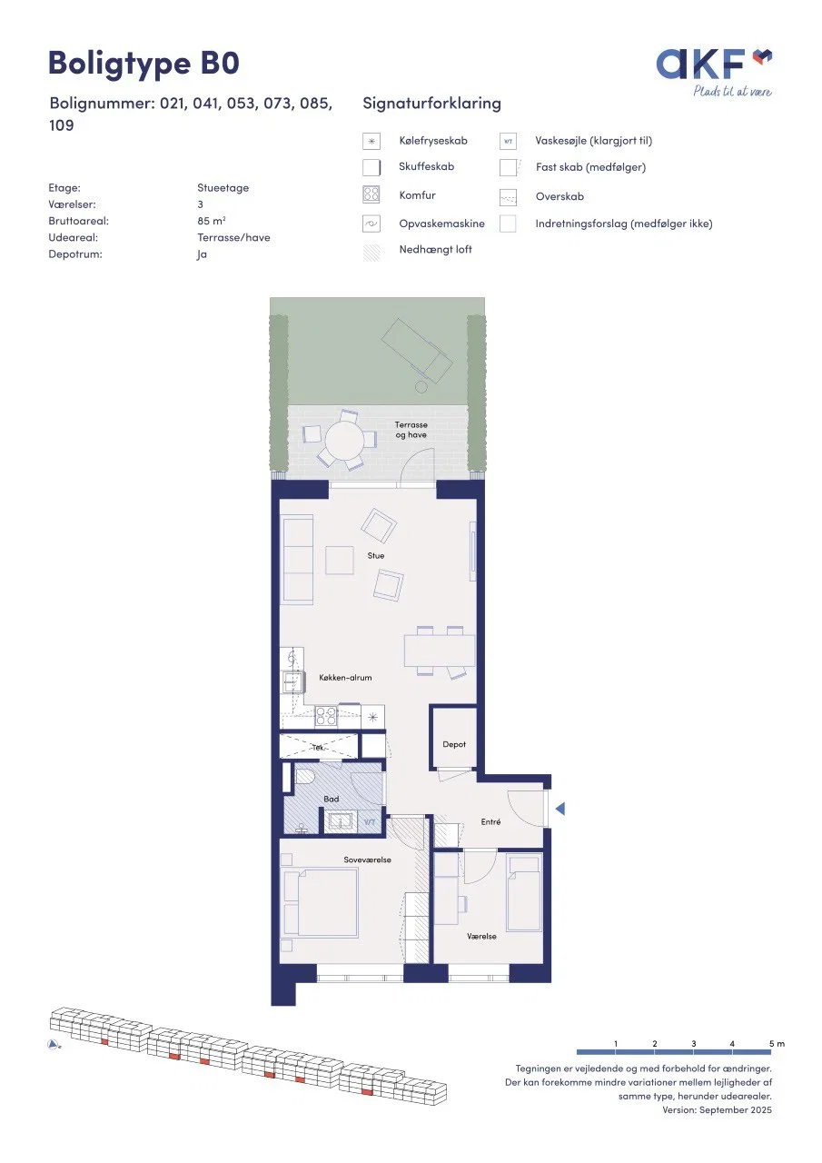 Visual presentation of the listing