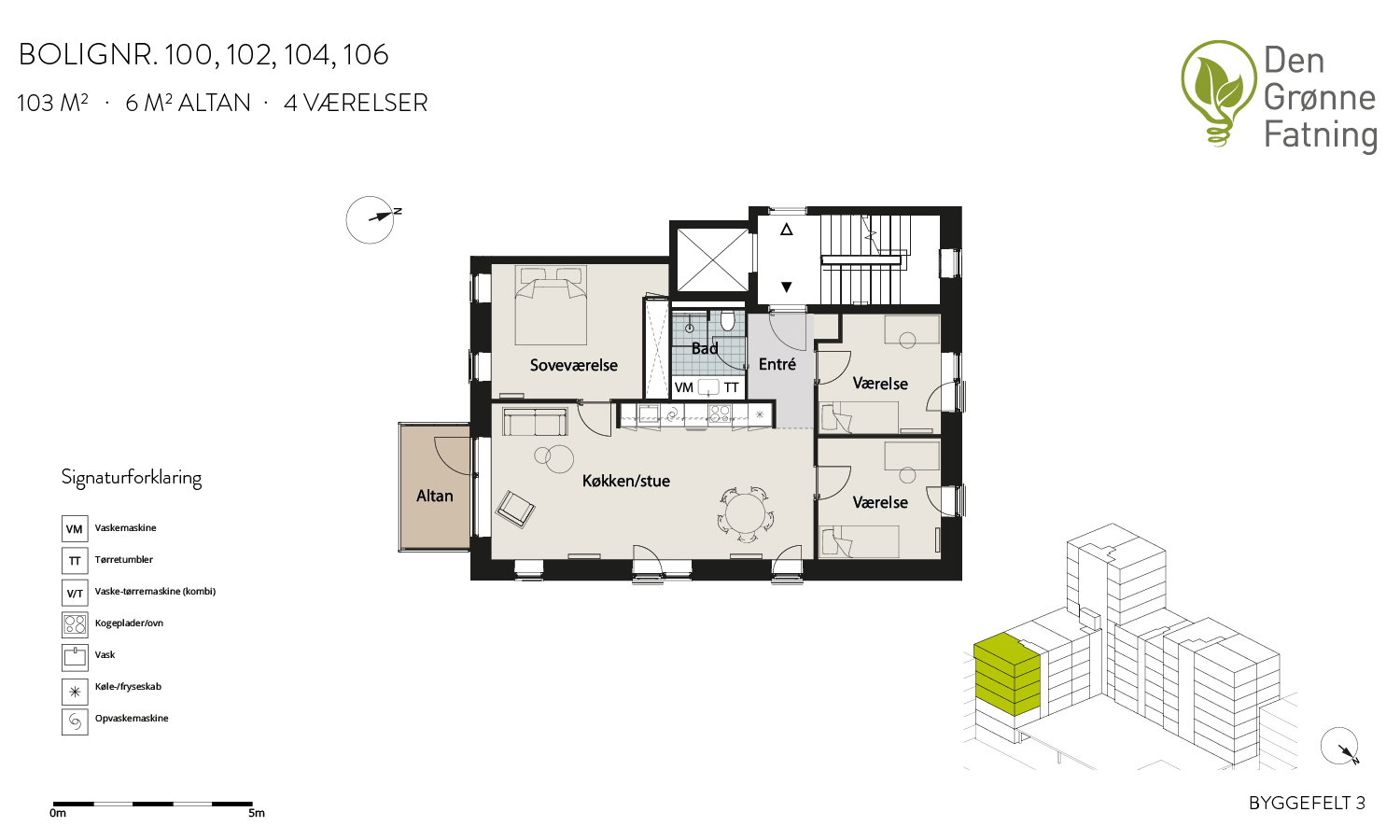 Visual presentation of the listing
