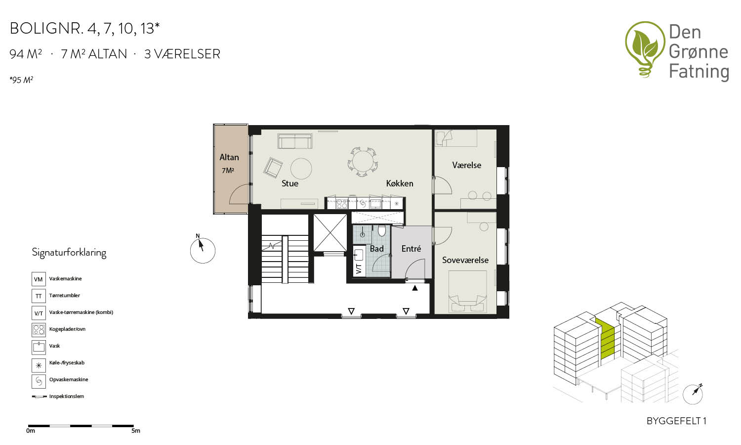 Visual presentation of the listing