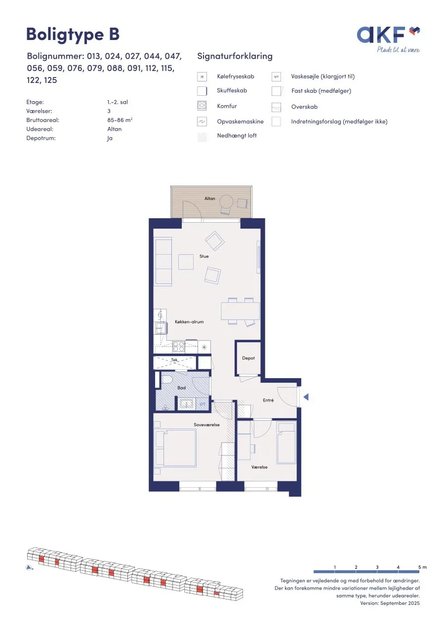 Visual presentation of the listing