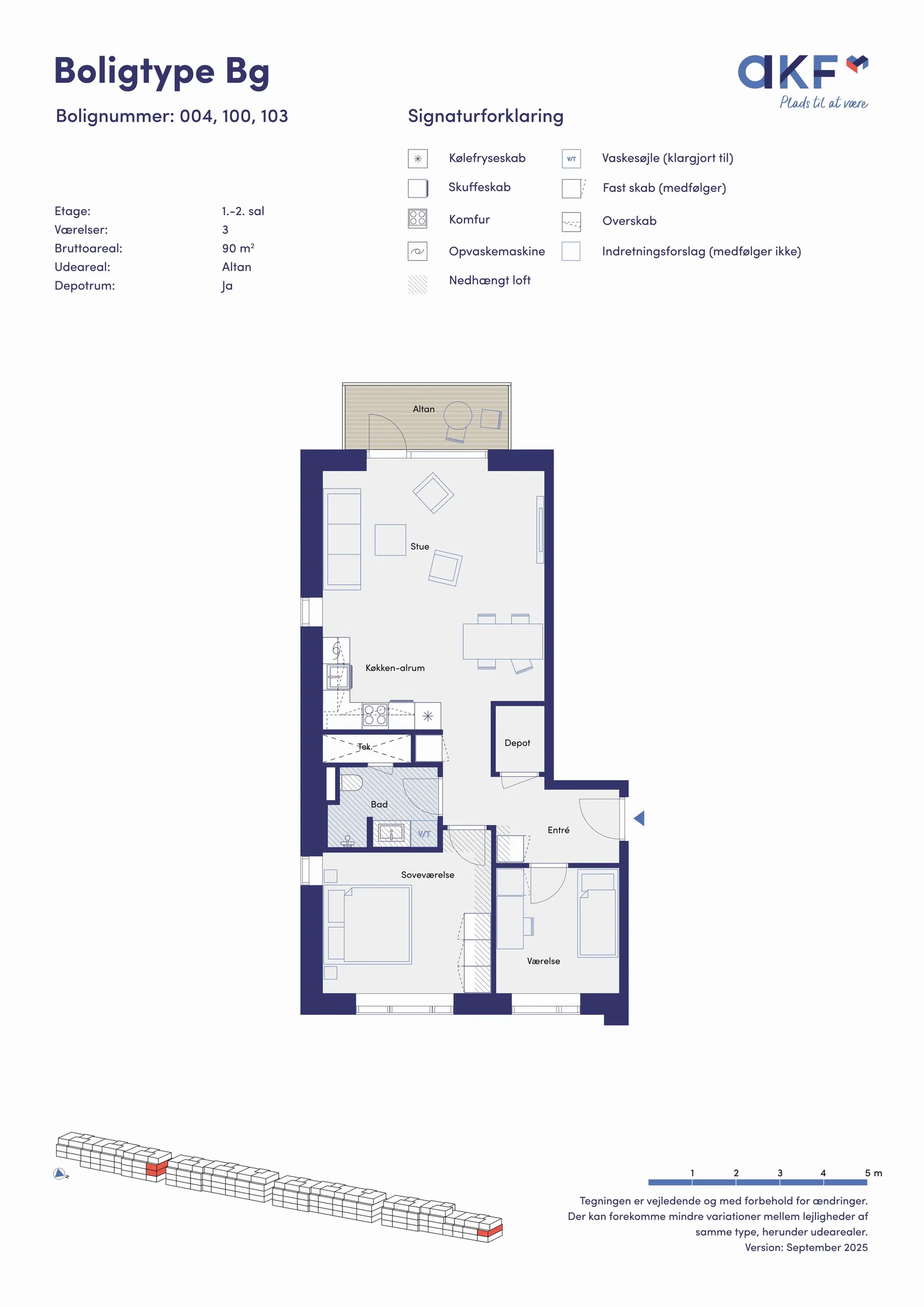 Visual presentation of the listing